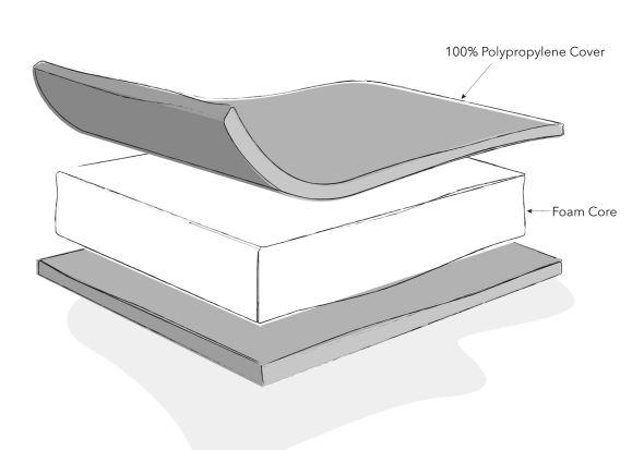 Obaby Eco Foam Cot Mattress 120 x 60 cm
