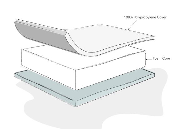 Obaby Foam Cot Mattress 120 x 60 cm, white, 100% polypropylene cover, vented foam core