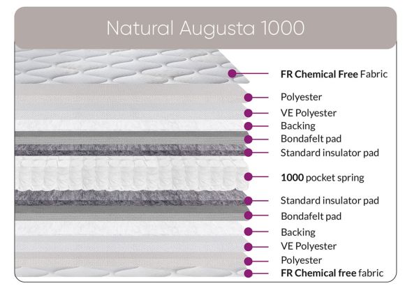 Sweet Dreams Natural Augusta 1000 Mattress pocket sprung multiple layers of fillings Natural FR damask Cover no chemicals 