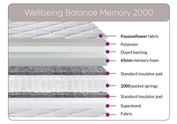 Sweet Dreams Wellbeing Balance Memory 2000 Mattress available in 5 sizes Passion flower cover 27cm deep