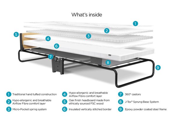 Jay-Be Revolution Pocket Sprung Folding Bed
