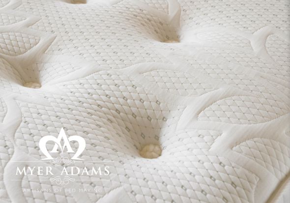 Backcare Memory 2000 Divan - Shown in Linen Midnight Blue 