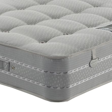 Sareer Pocketo 1500 Pocket Cool Blue Memory Mattress