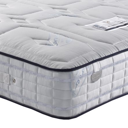 Sareer Pocketo 2000 Pocket Cool Blue Memory Mattress
