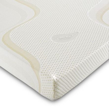 Sareer Reflex Plus Mattress