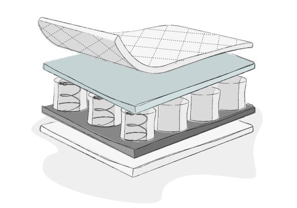 Obaby Pocket Sprung Single Mattress, white